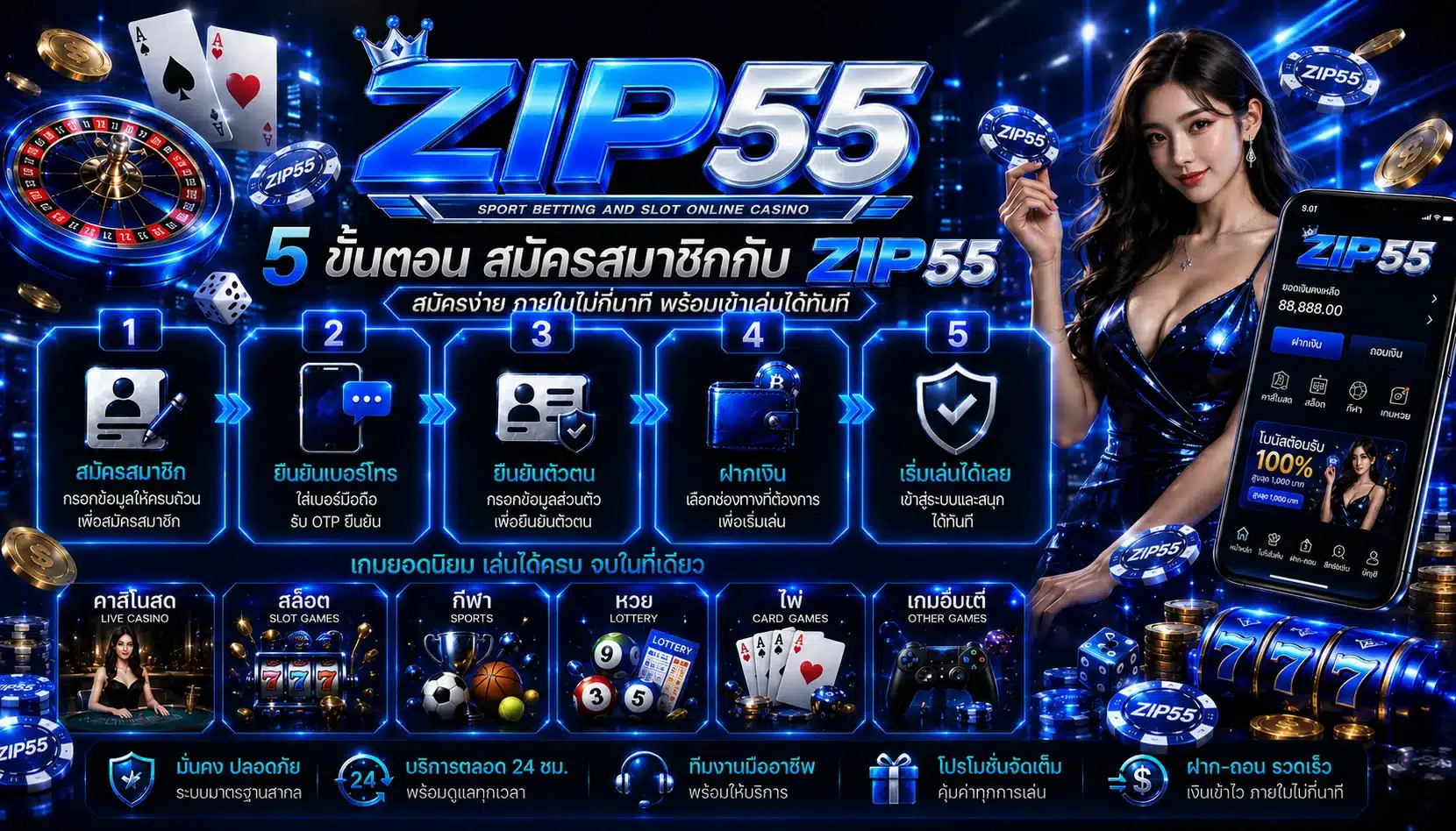 zip55