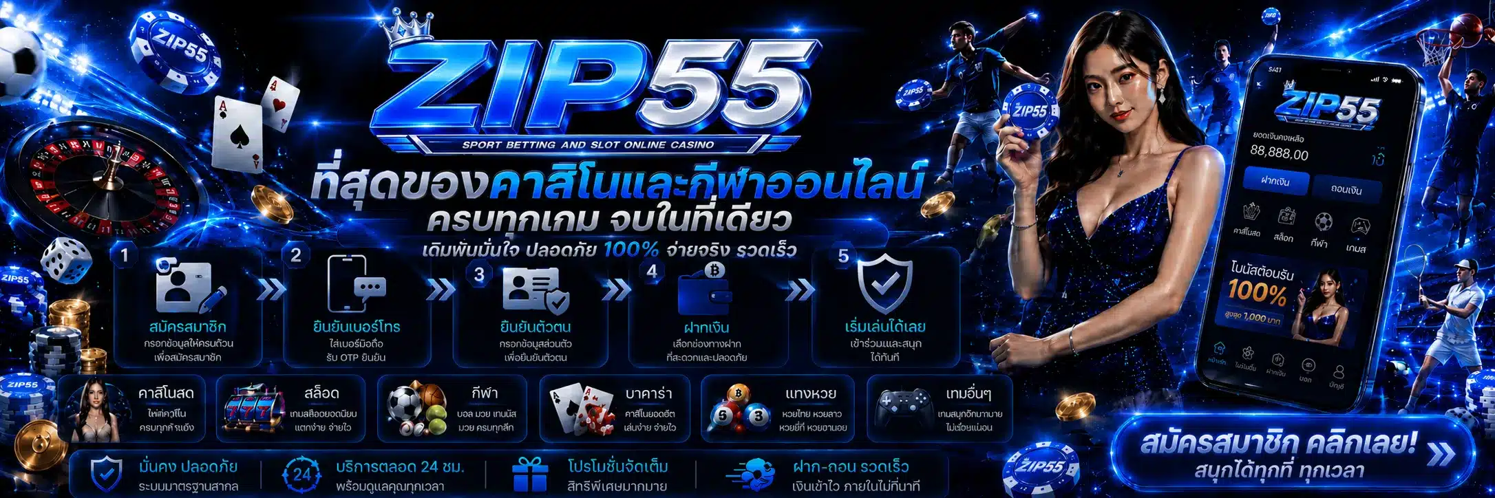 zip55